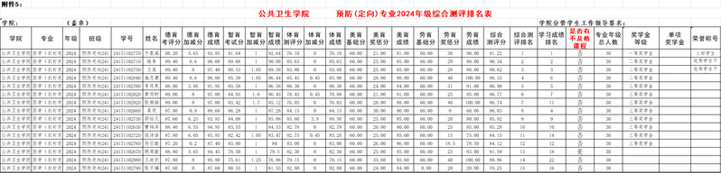 预定2024级