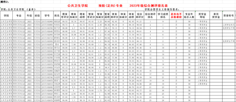 预定2023级